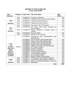 M.A. ENGLISH syllabus