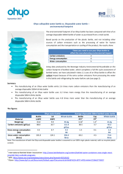 Ohyo collapsible water bottle vs. Disposable water bottle