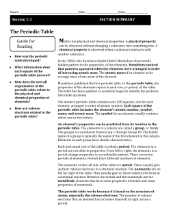 The Periodic Table - Spring Branch ISD