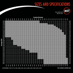 our Sizes and Specifications guide
