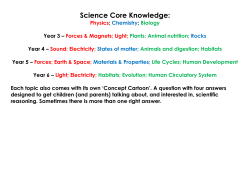 Science - Bure Valley School