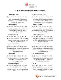 2016 TC 5K CTC Results