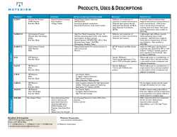 PRODUCTS USES DESCRIPTIONS