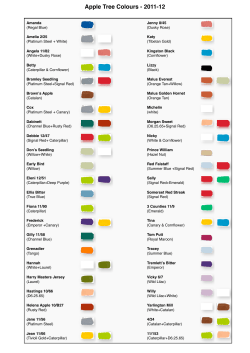 Apple Trees 2011-12 onwards