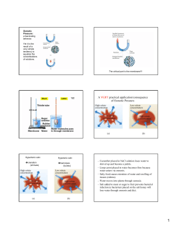A VERY practical application/consequence of Osmotic Pressure.