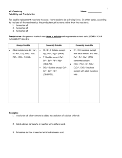 Solubility and Precipitation For double replacement