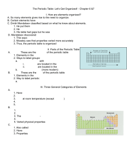 Fill-In Notes Periodic Table