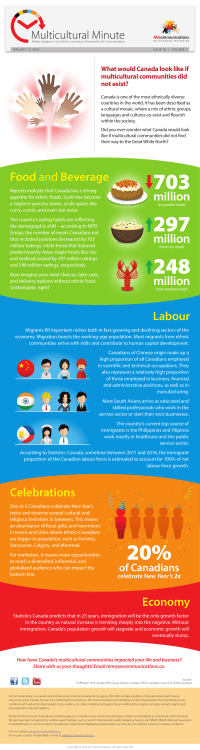 million million million