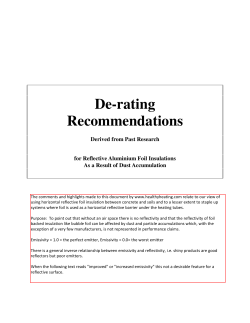De-rating Recommendations for Reflective Aluminium Foil