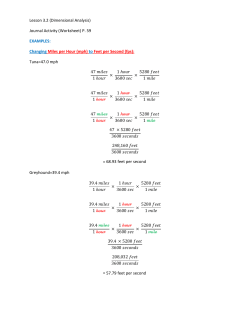 3.2 Journal Activity Notes