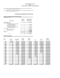Augusta Richmond County 2014 Annual Financial