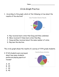 Circle Graph Practice