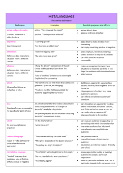 Stage 2 English Persuasive techniques