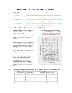 solubility curves / homework