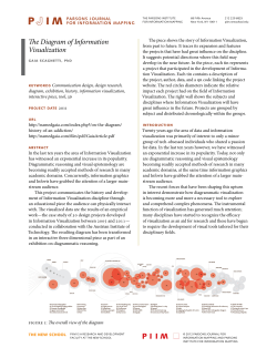 The Diagram of Information Visualization