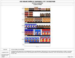 Ice Cream Cones Toppings (EUROPE)