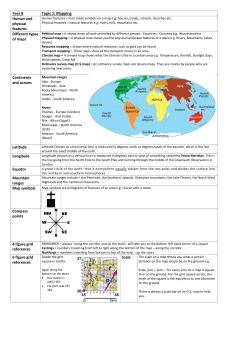 Year 8 Topic 1: Mapping Human and physical features Different