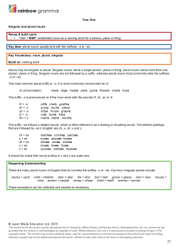 Plural noun - Sutton Road Primary School`s
