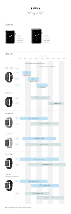 Sizing guide