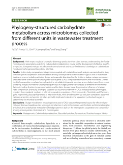 Phylogeny-structured carbohydrate metabolism across microbiomes