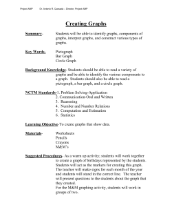 Creating Graphs