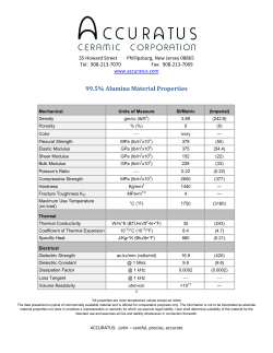 99.5% Alumina Engineering Properties