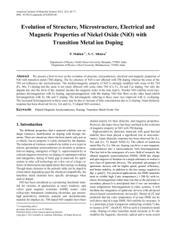 Evolution of Structure, Microstructure, Electrical and Magnetic