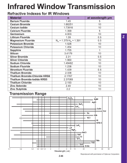 INTRODUCTION/IR/PYROM- T30-Z (Page 57)