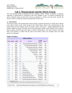 Lab 2: Measurements and the Metric System
