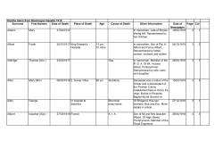 1918 - Bridgend County Borough Council