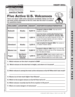 Five Active US Volcanoes