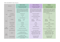Lineup List - HIRO YANAGIMACHI Workshop
