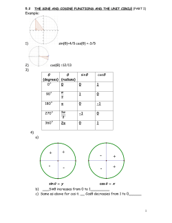 The Sine and Cosine Functions and the Unit Circle (Part I)