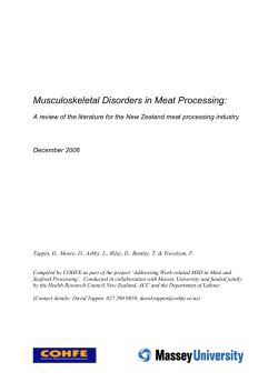 Musculoskeletal Disorders in Meat Processing