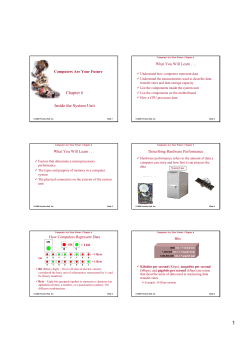 Chapter 6 Inside the System Unit