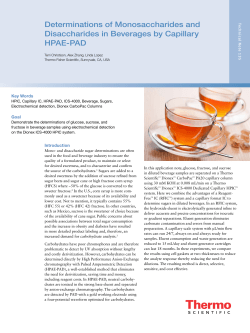 Determination of Monosaccharides and Disaccharides in Beverages