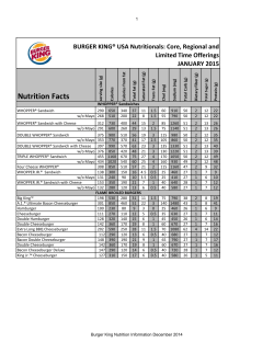 Nutrition Facts - Burger King Canada