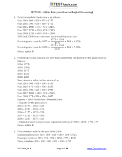 IIFT 2009 Solution PDF