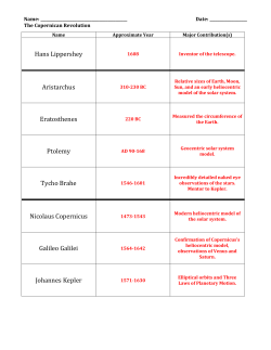 Hans Lippershey Aristarchus Eratosthenes Ptolemy