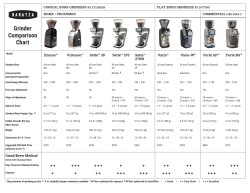 Grinder Comparison Chart