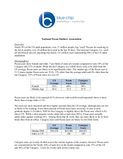 Alva Amco - National Pecan Shellers Association