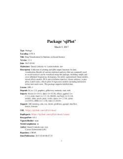 Package `sjPlot`