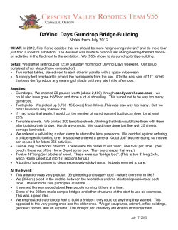 DaVinci Days Gumdrop Bridge-Building