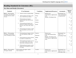 MPS KDG ELA Curriculum - Mokena School District 159