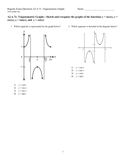 Trigonometric Graphs : Sketch and recognize the graphs of