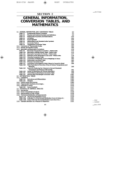 general information, conversion tables, and mathematics