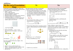 Addition - The Raglan Schools