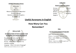 Useful Acronyms in English How Many Can You Remember?
