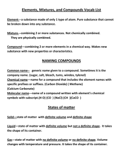 Elements, Mixtures, and Compounds Vocab List NAMING