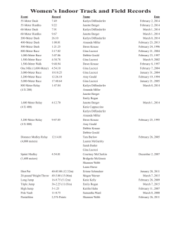 School Records - DeSales University Athletics